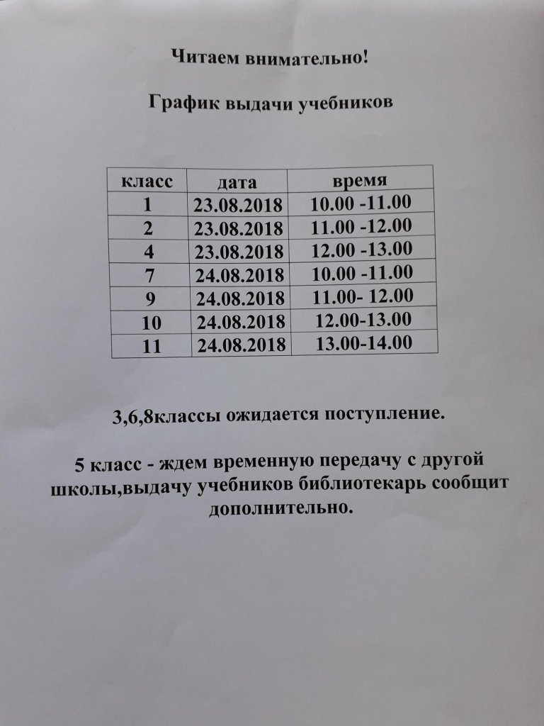 Журнал смены кипяченой воды в школе образец